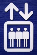 Fear of elevators Fear of elevators image
